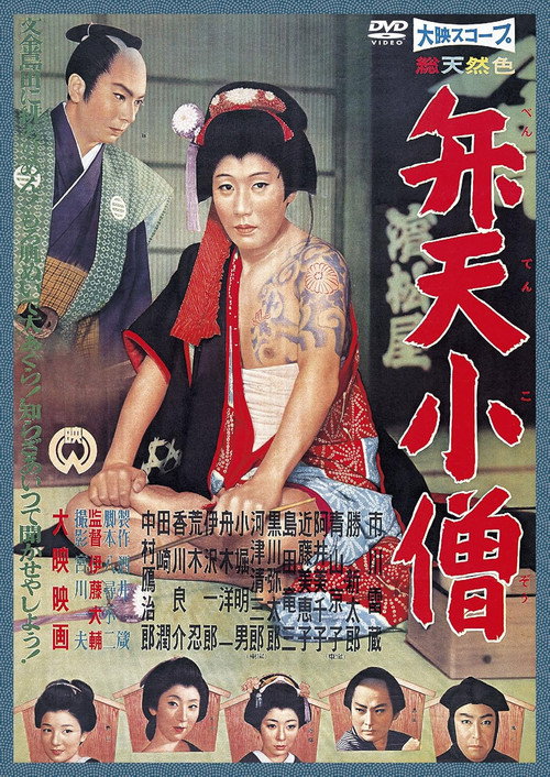 The Gay Masquerade poster